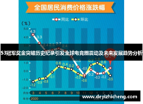 S3冠军奖金突破历史纪录引发全球电竞圈震动及未来发展趋势分析